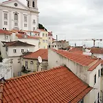 Lejlighed Alfama With River View *